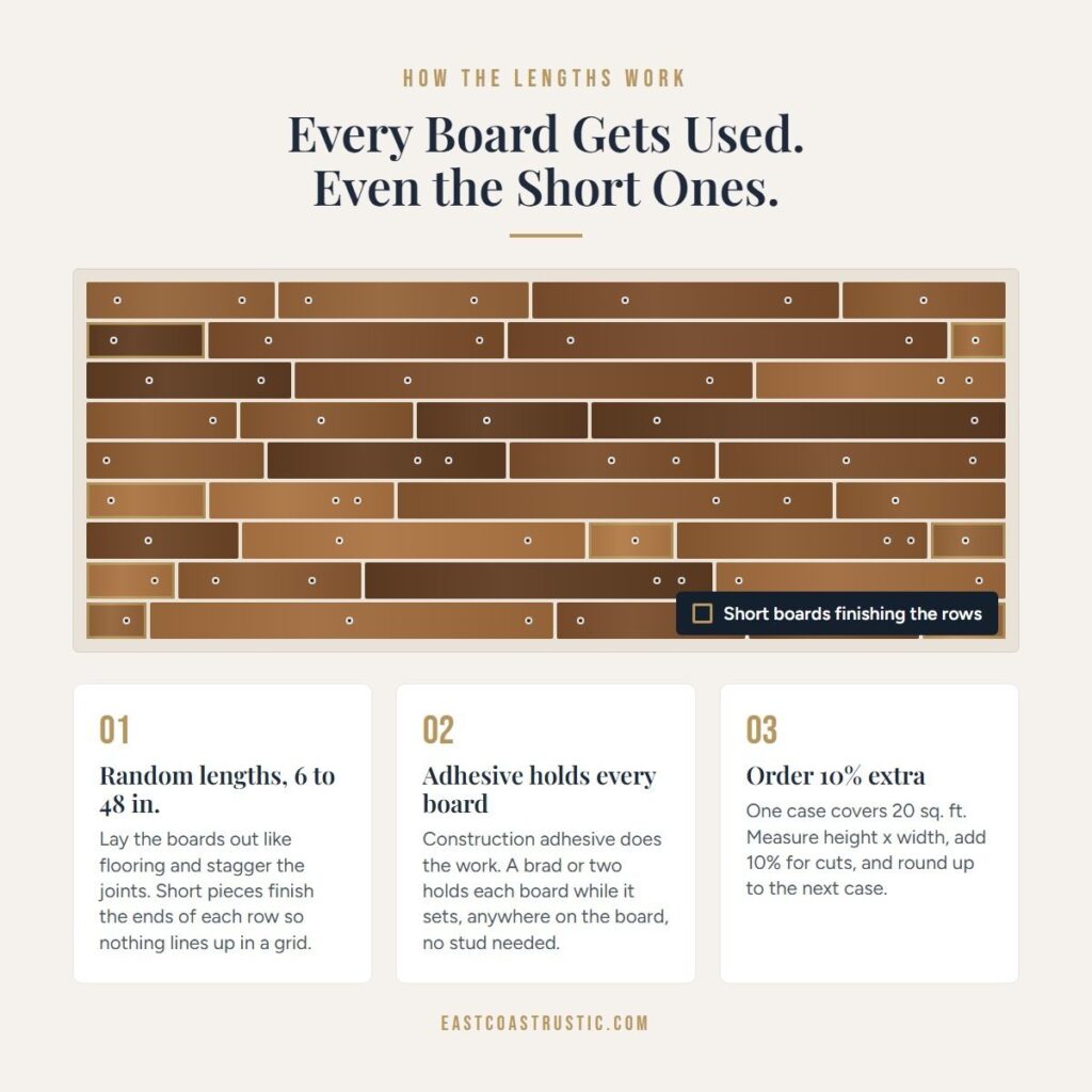 Diagram showing short reclaimed wood boards finishing staggered rows